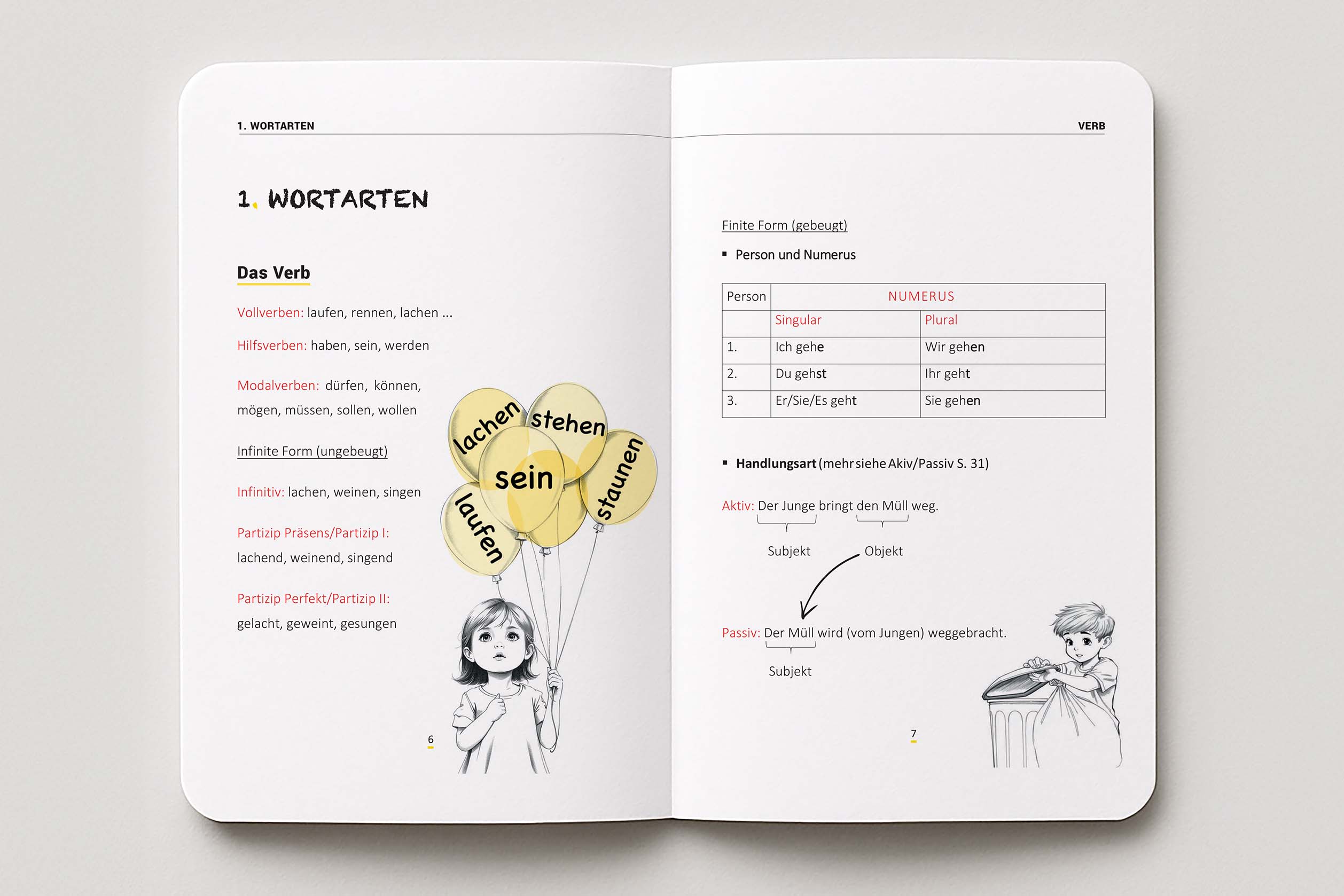 Zwei Seiten des Hefts