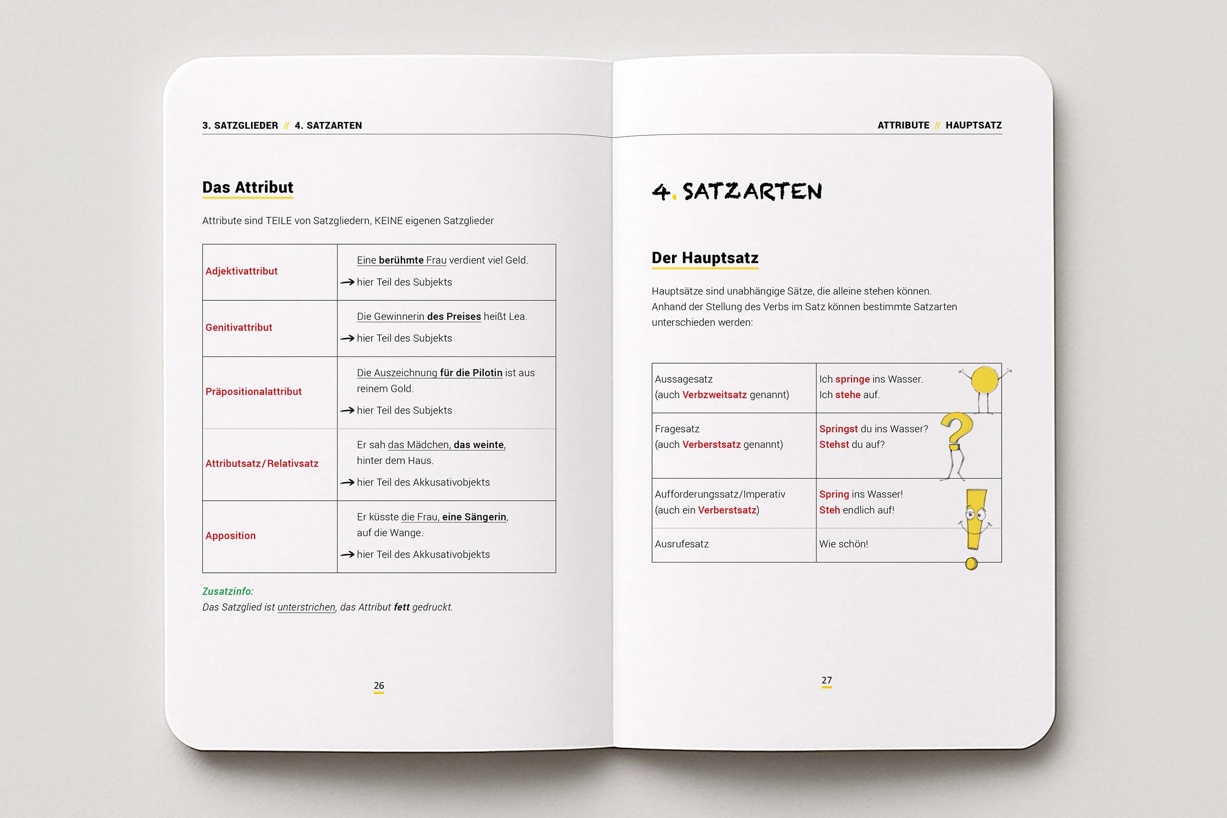 Zwei Seiten des Hefts